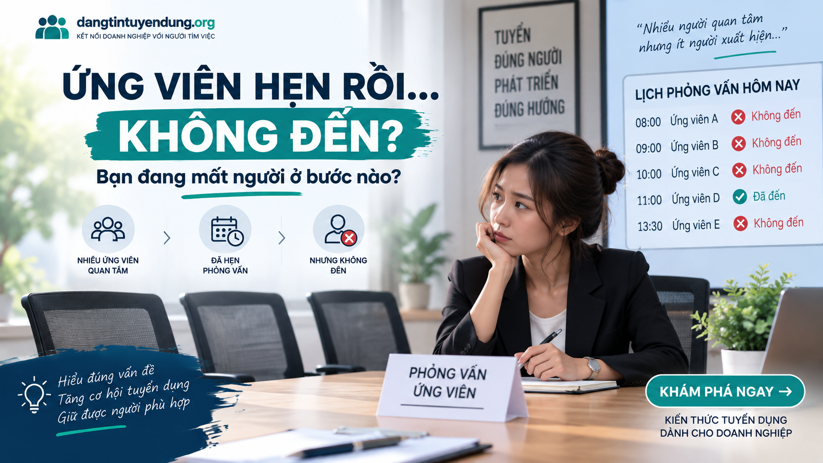 Ứng viên không đến phỏng vấn: Doanh nghiệp đang mất người ở đâu?